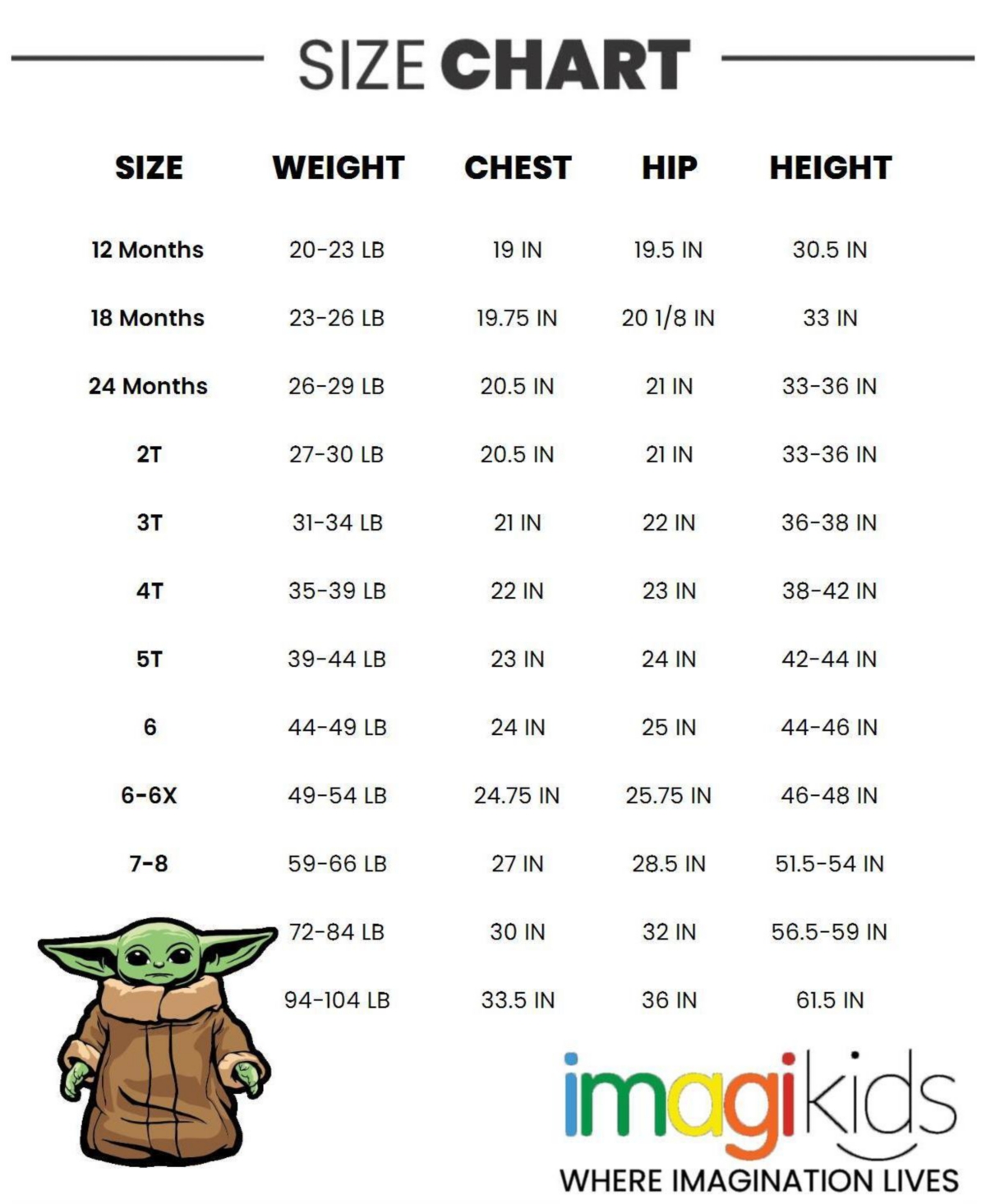 Starwars Toddler Girls Star Wars Baby Yoda Pullover Fleece Hoodie and Leggings Outfit Set -green