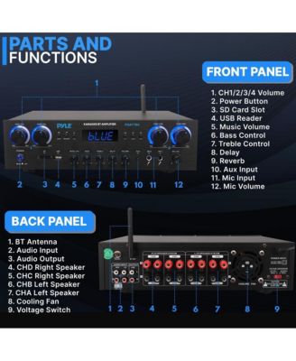 Wireless Bluetooth Streaming Stereo Amplifier Receiver With FM Radio, MP3/USB/SD/AUX Playback, 800 Watt