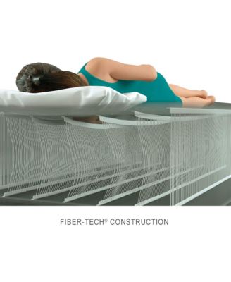 TruAire Luxury Air Mattress with Fiber Tech and Built In Electric Pump