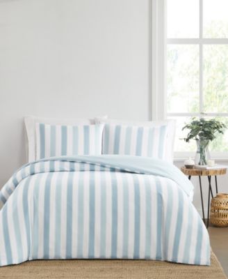 Truly Soft