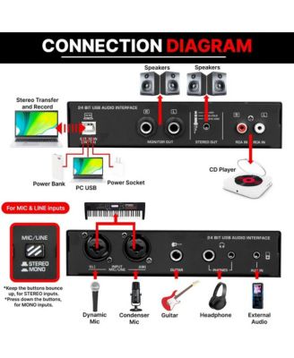 Professional USB Audio Interface with MIC/LINE, Guitar, AUX, and RCA Inputs
