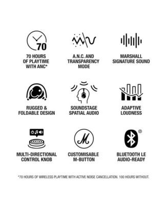 Monitor III Noise Canceling Over-Ear Bluetooth Headphones