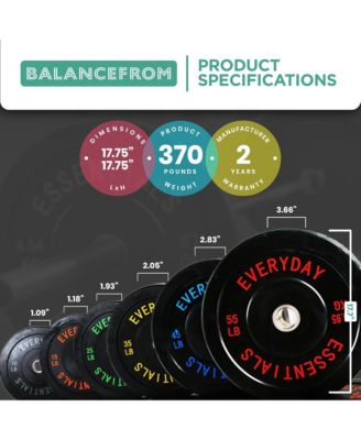 370 Pound Olympic Bumper Strength Training Weight Plate Set