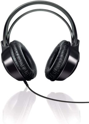 Stereo Over-Ear Headphones SHP1900/10 Hi-Fi Headphones with Cable (Adjustable Headband)