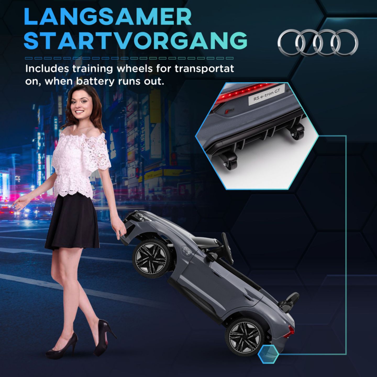 Детская игрушка Streamdale Furniture RS E-tron GT Licensed Audi 12V Electric Remote Control Ride-On Car, 55 lbs Capacity, 3–5 лет, цвет: Серый — фото 2