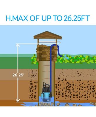 Electric Submersible Water Pump, 400W, 1980 GPH