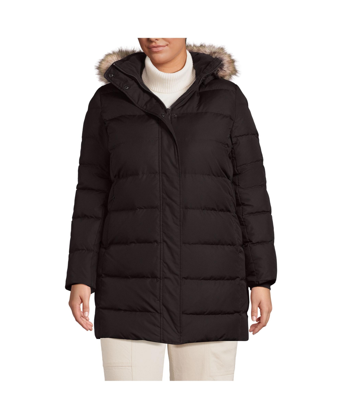 Landsend long down coat 2025