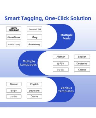 Label Maker Machine with Tape, P21-A Portable Bluetooth Label Printer, Wireless Built-in Cutter Sticker Maker Mini Label Makers with Multiple Templates for Organizing Storage Office Home, Green