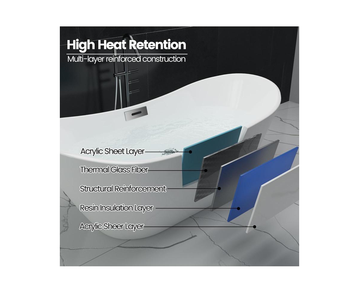gaomon 59" Freestanding Bathtub, White Acrylic Streamline Stand Alone Soaking Bath Tubs for Adult with Overflow and Drain in Chrome, Perfect for Your