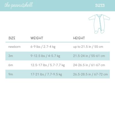 Baby Boys Blue Safari Footed Sleepers for Boys, 3 Pack