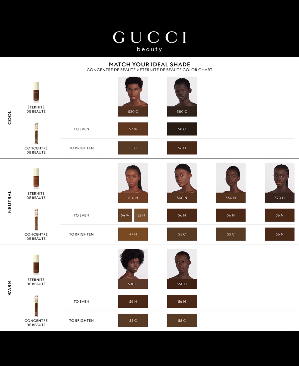 Gucci Eternite De Beaute 24-hour Full Coverage Luminous Matte Finish Foundation In 560o