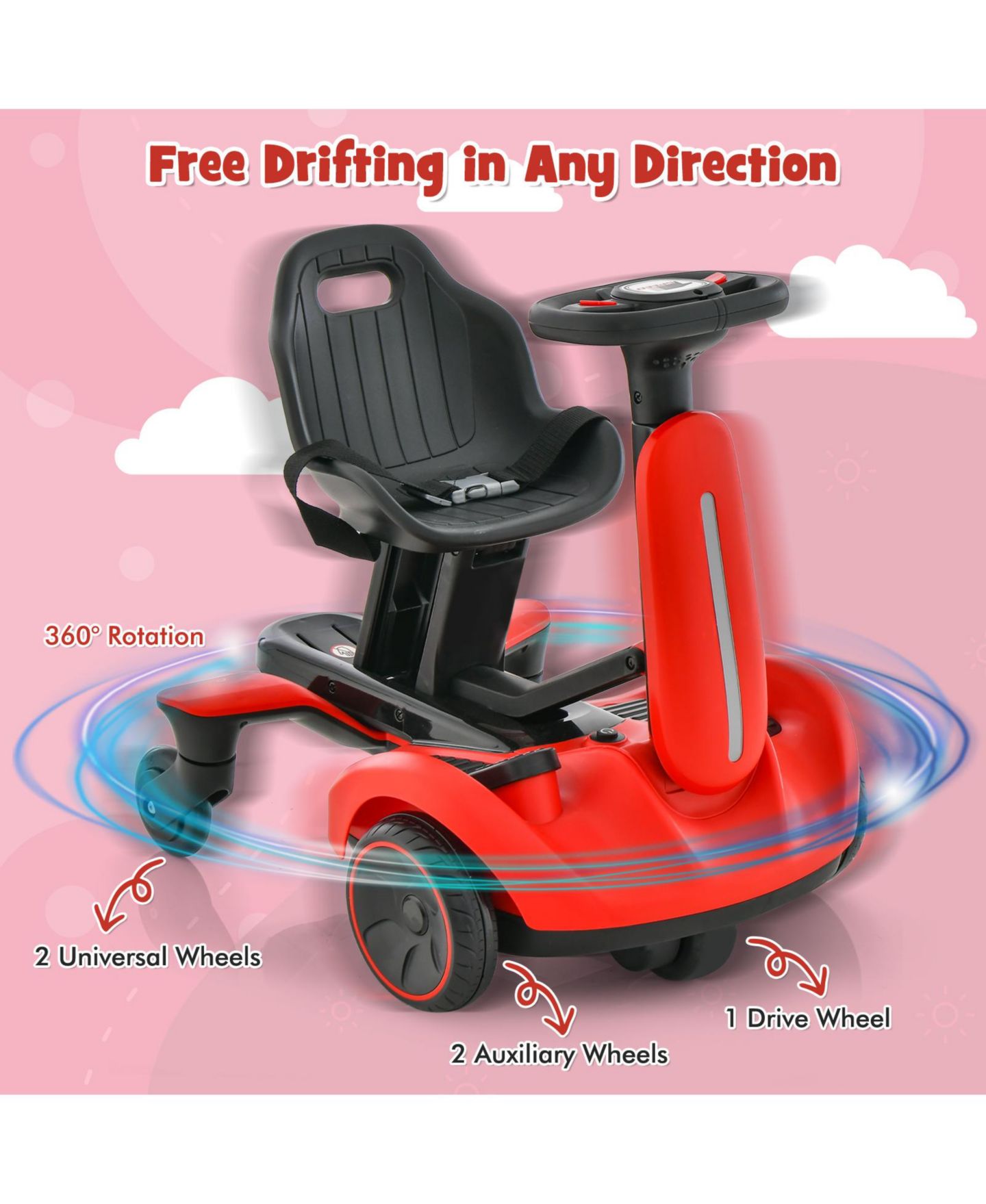 Детская игрушка HONGGE 6V Kids Ride-On Drift Car with 360-Degree Spin and Adjustable Heights, Ages 3+ — фото 3