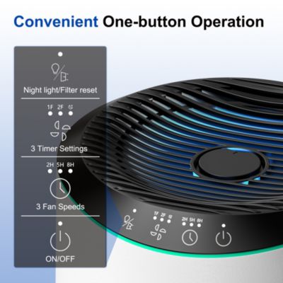 Morento HEPA Small Air Purifier for Bedroom Home with Fragrance Sponge, Up to 225 Sqft