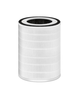 MORENTO KILO Air Purifier Replacement Filter, 3-In-1 Ture HEPA Filter, Efficiency Activated Carbon, for MORENTO Kilo Air Purifier (1 Pack)