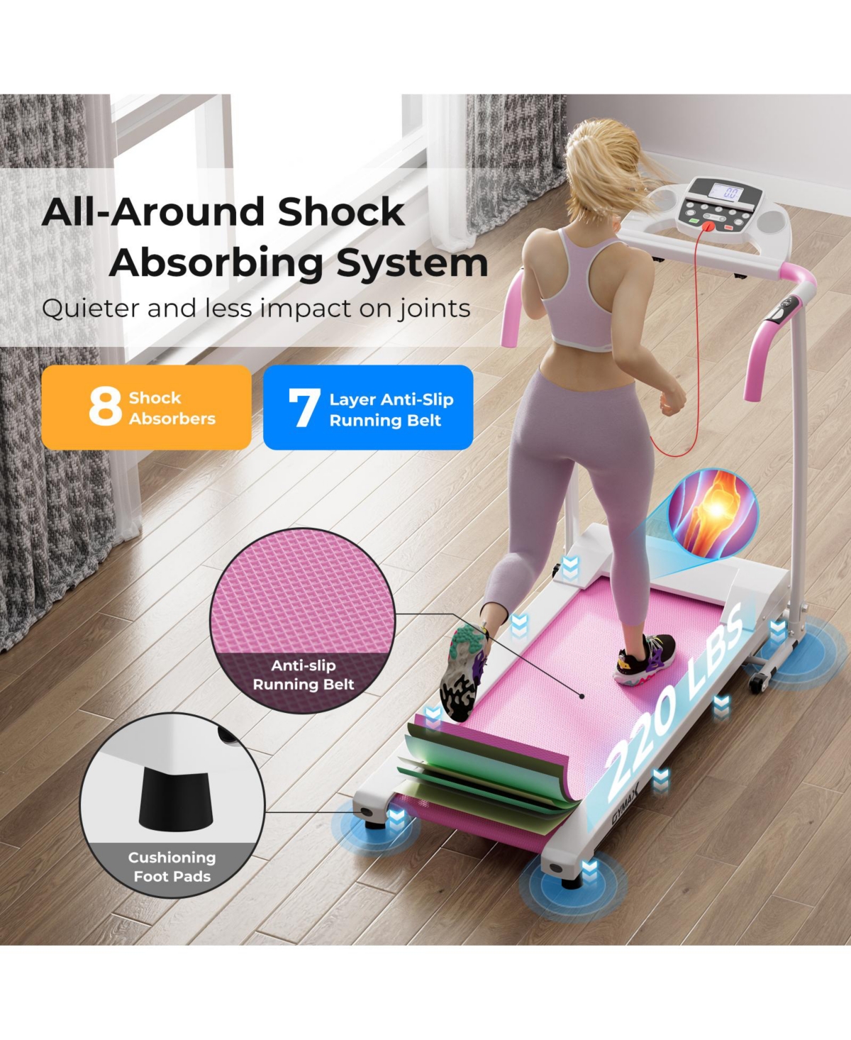 Hongge Folding Treadmill with 12 Preset Programs and Lcd Display-White