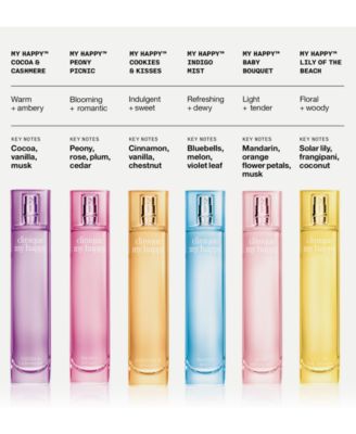 2-Pc. My Happy Duo Fragrance Gift Set