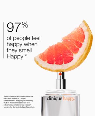 4-Pc. A Whole Lotta Happy Perfume & Body Care Gift Set