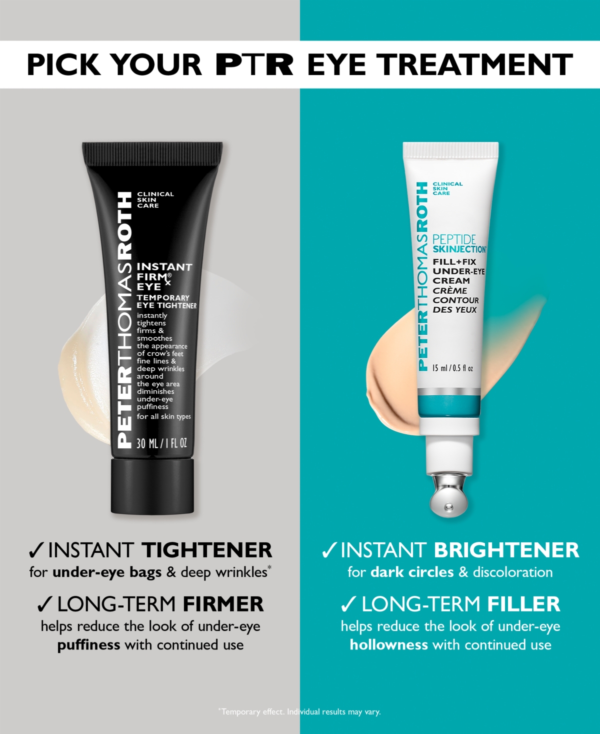 Peter Thomas Roth Peptide Skinjection Fill + Fix Under-eye Cream, 0.5 Oz. In No Color