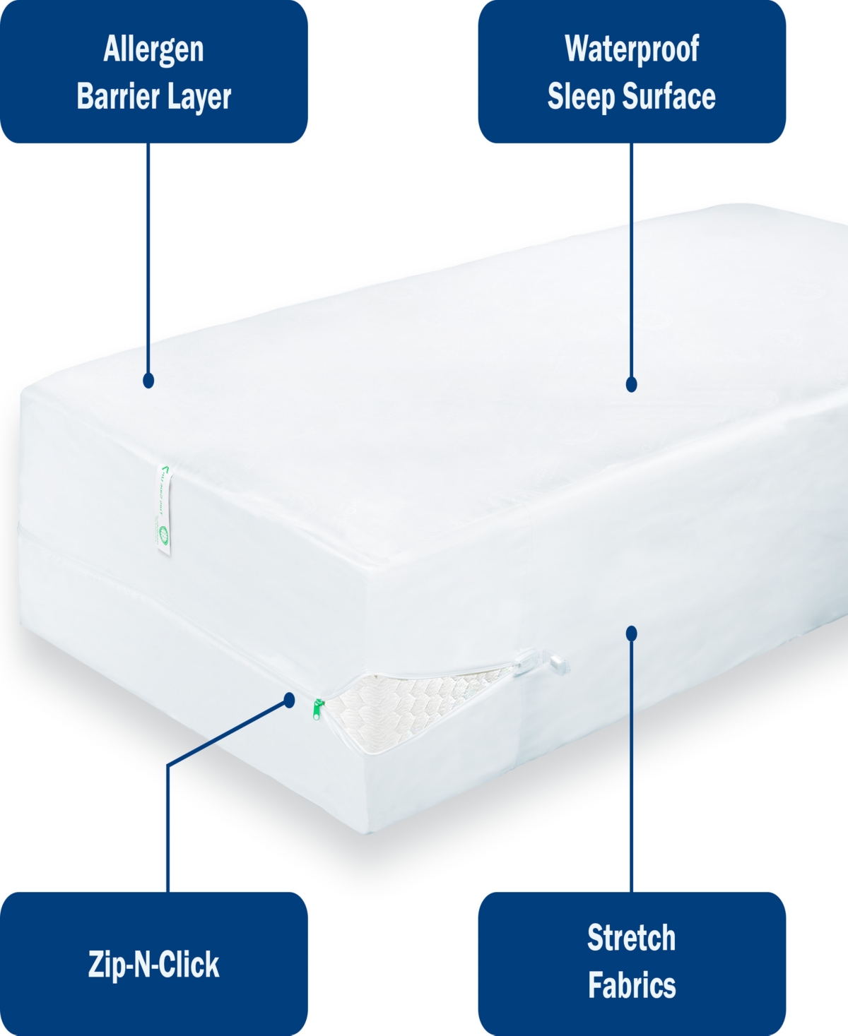 CleanBrands Pro Zippered Box Spring Encasement
