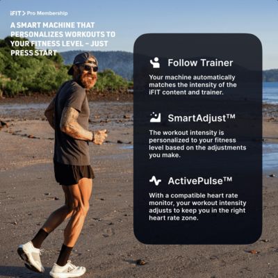 Commercial 1750 Treadmill