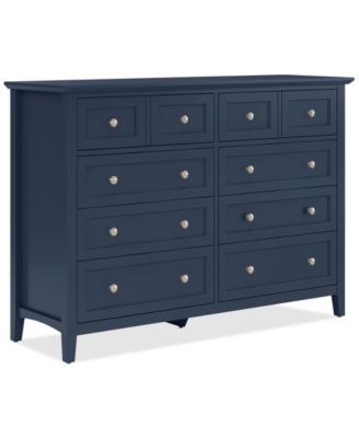 Hedworth Dresser