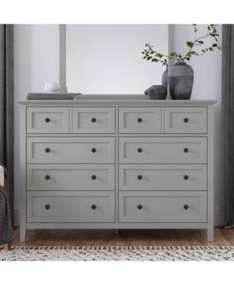Hedworth Dresser