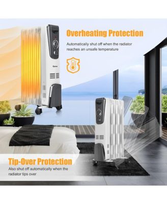 1500W Electric Space Heater with Adjustable Thermostat