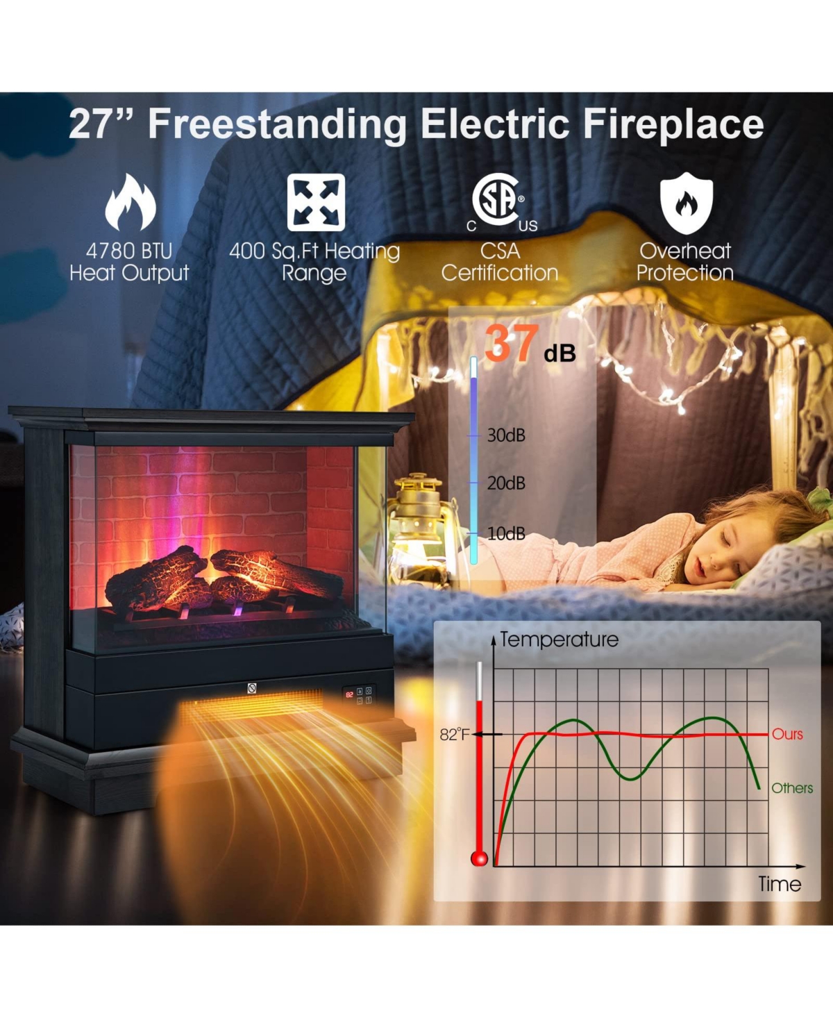 Sugift 27 Inch Freestanding Electric Fireplace with 3-Level Vivid Flame Thermostat- Black