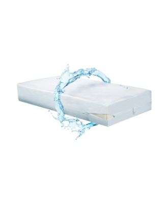 Pro Max Zippered Mattress Encasement, California King