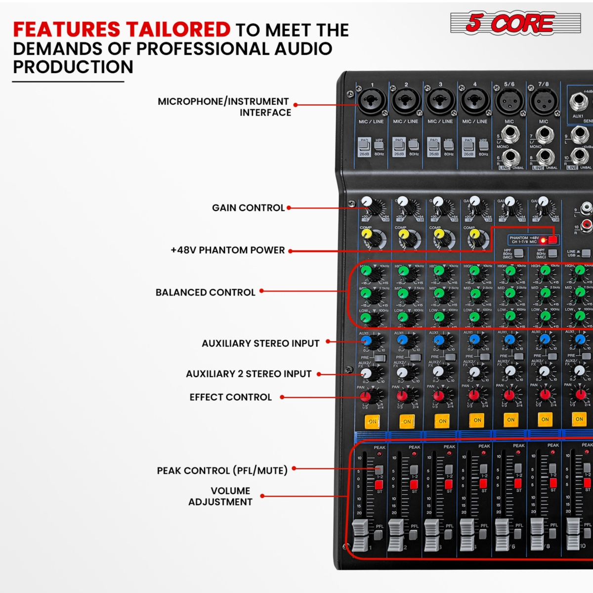 5 Core Audio Dj Mixer 12 Channel Sound Board Console w 99 Dsp Effect 48V Phantom Power