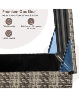 96 Gallon PE Wicker Outdoor Storage Box with 4 Wheels