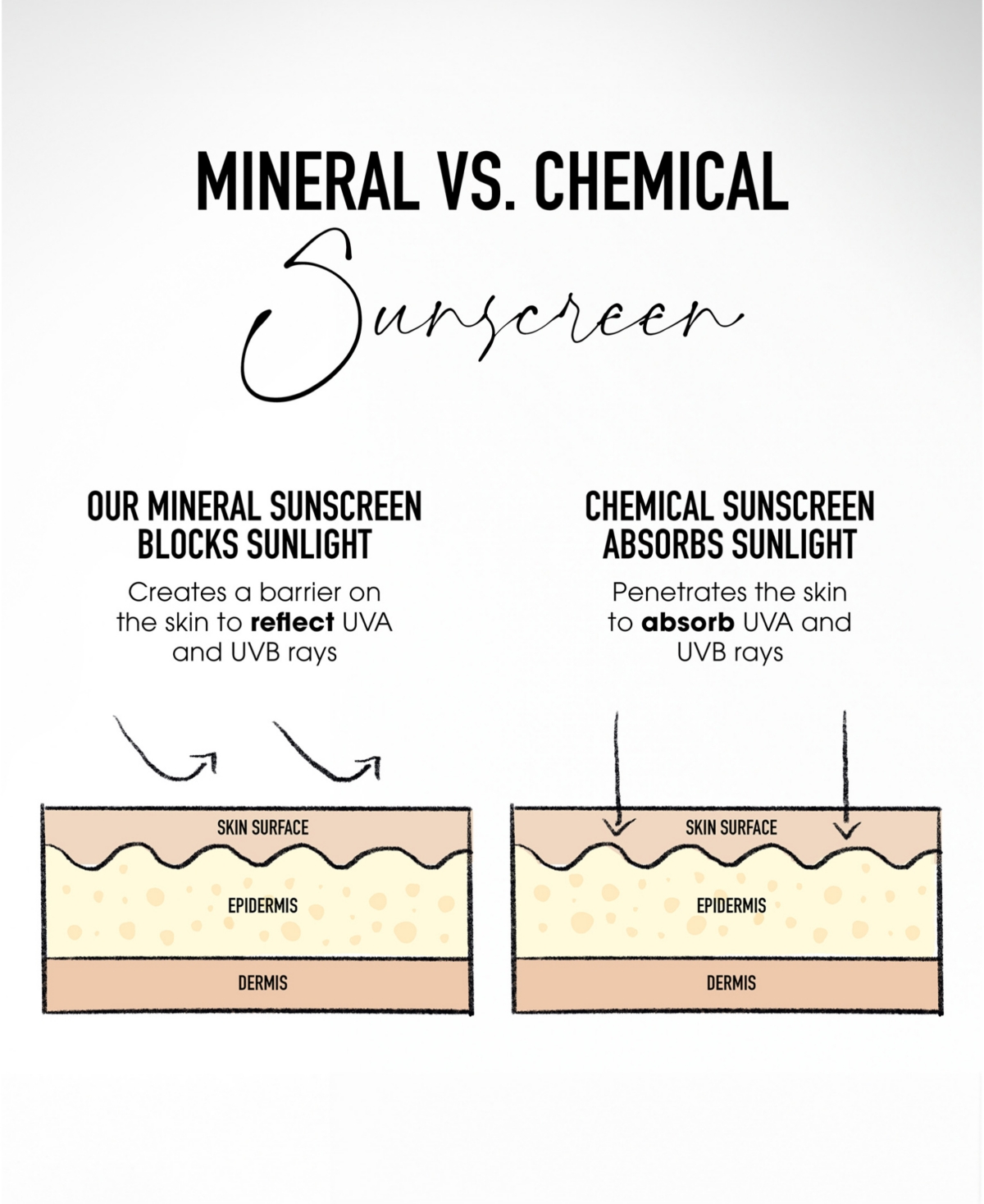 Bareminerals Mini Complexion Rescue Tinted Moisturizer With Hyaluronic Acid And Mineral Spf 30 In Ginger 06