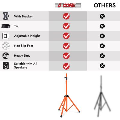 Speaker Stand Tripod Heavy Duty Adjustable Up to 72 Inch DJ Studio Monitor Stands Pole Mount - ORANGE - 2 PCS