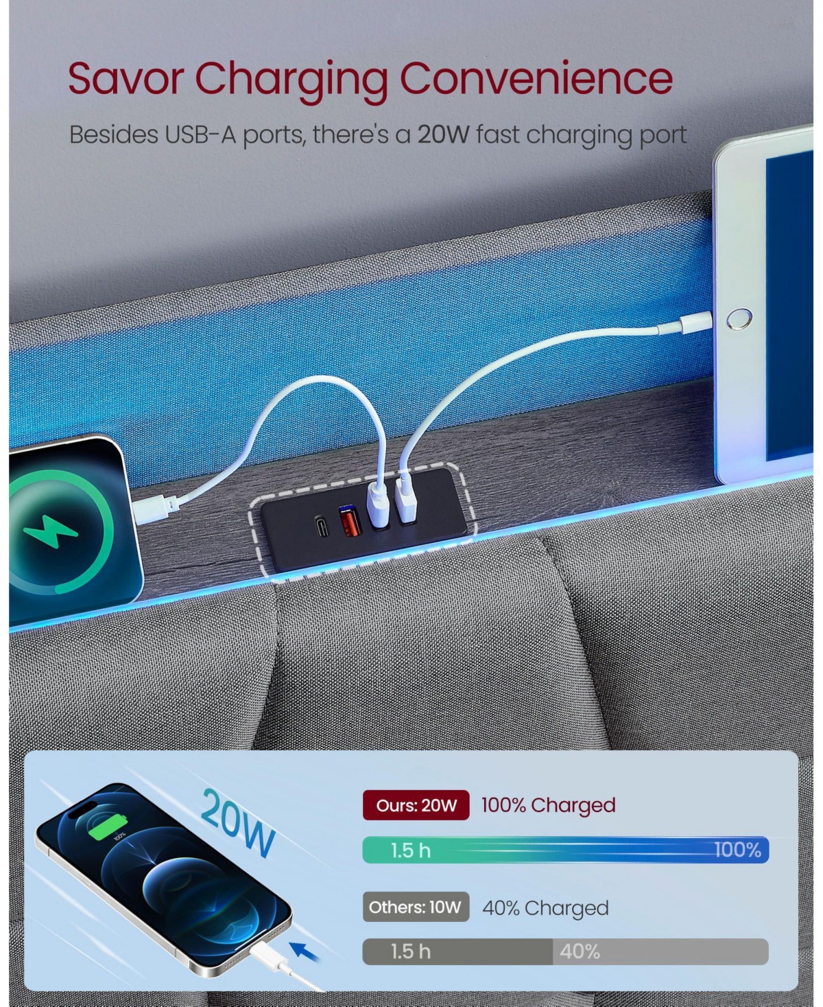 Slickblue Queen Size Floating Bed Frame with Led Lights and Built-In Charging Station for Modern Convenience