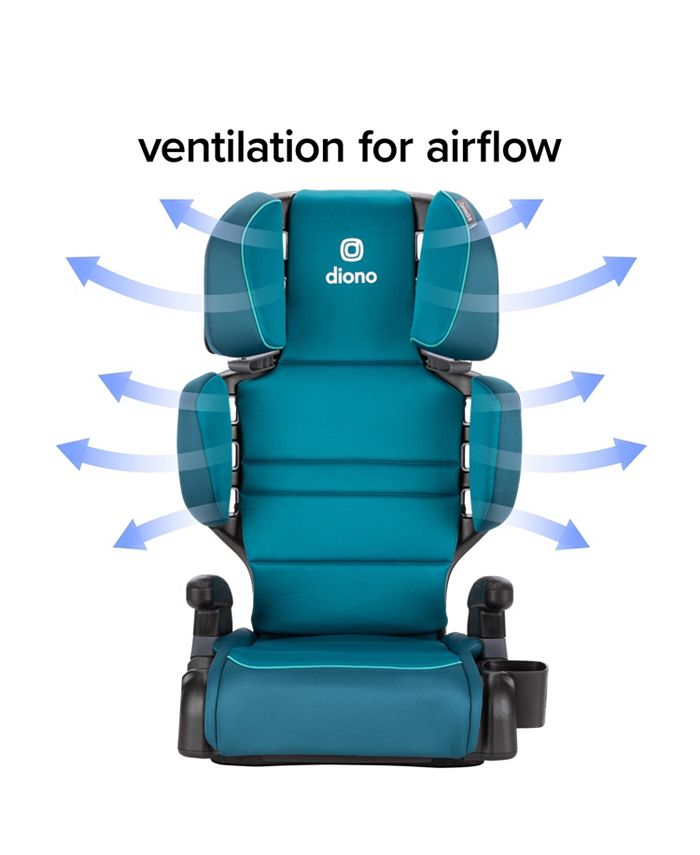 Diono Toddler Connect3 R 2-in-1 High-Back Booster - Blue - ONE SIZE