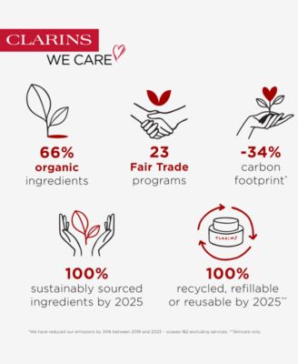 Roll-On Antiperspirant Deodorant