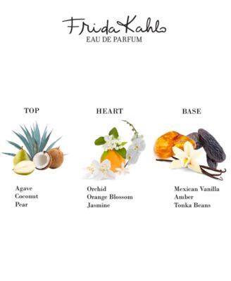 Blue Eau de Parfum Spray, 1.7 oz.