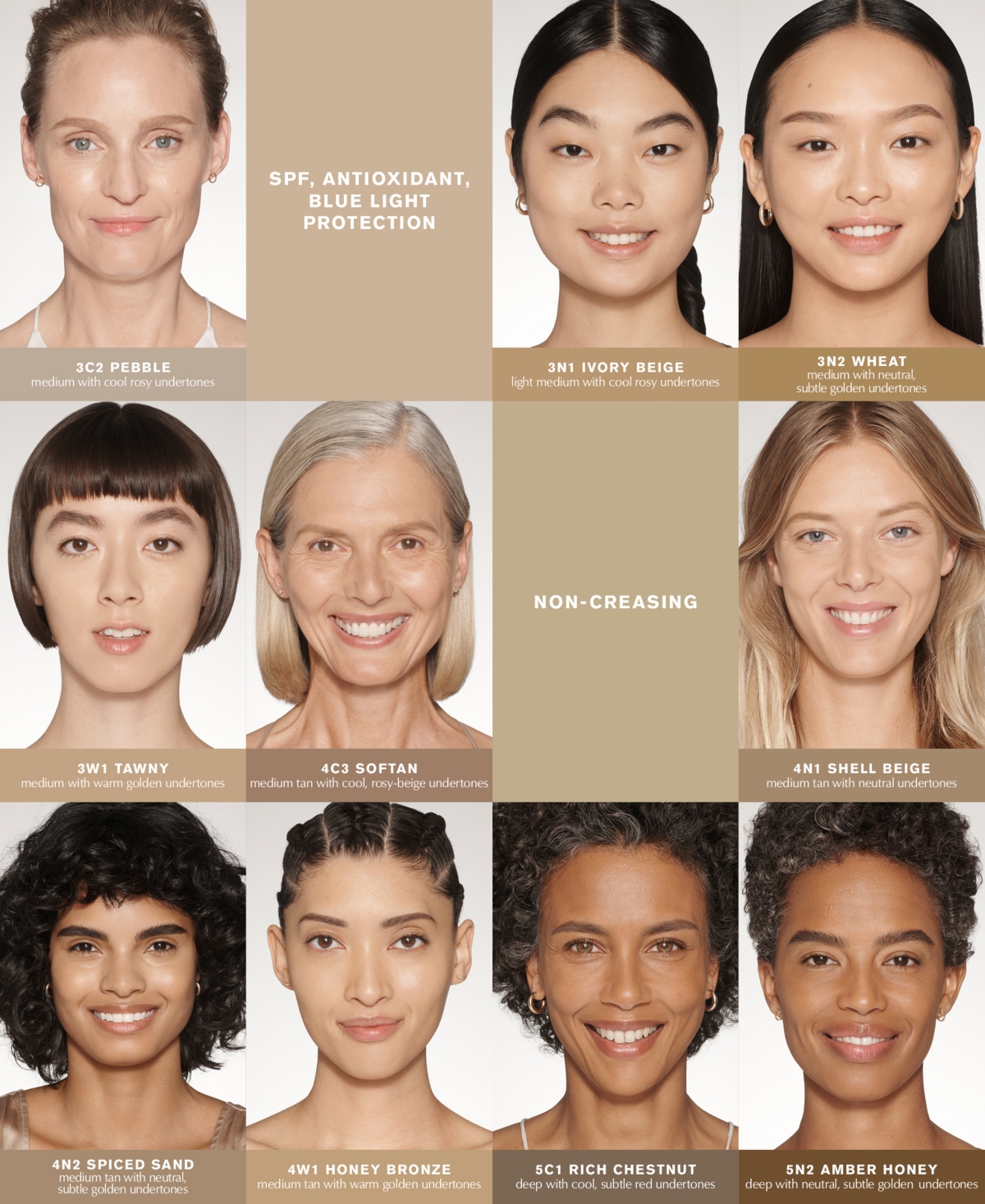 Futurist Skin Tint Serum Foundation with Glycerin Spf 20