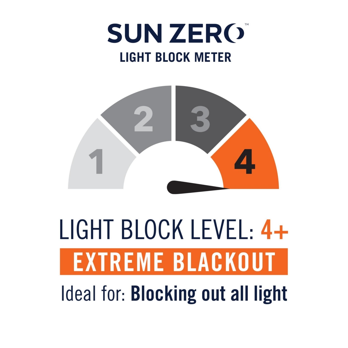 Sun Zero Somerton Textured 100% Blackout Cordless Roman Shade