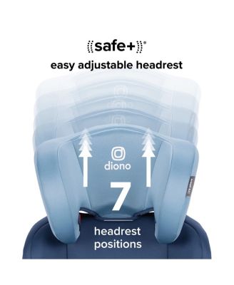 Toddler Everett NXT Rigid Latch High Back Booster Car Seat