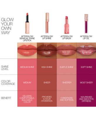 Afterglow Lip Oil
