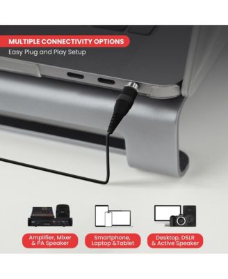 Cardioid Condenser Headset Microphone with Flexible Wired Boom for Belt Pack Mic Systems