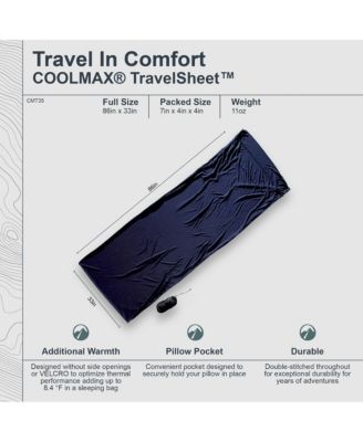 - Premium - COOLMAX TravelSheet