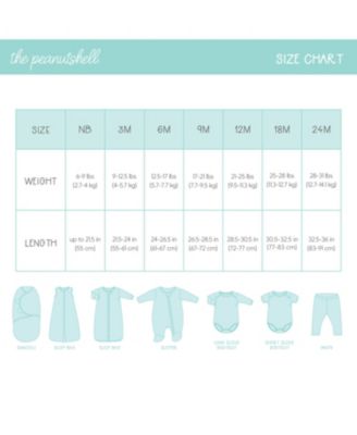 Baby Girls Layette Gift Set Girls, Ocean Flower, 23 Essential Pieces, 0-3 Months