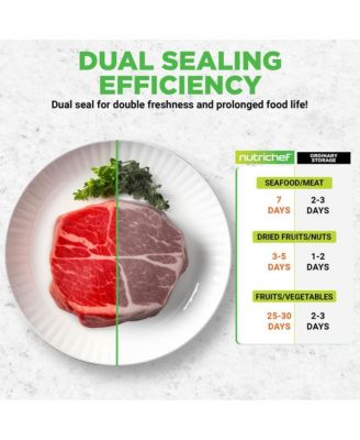 Deluxe Vacuum Sealer with Front Handle and Roll Cutter for Food Storage (Black)