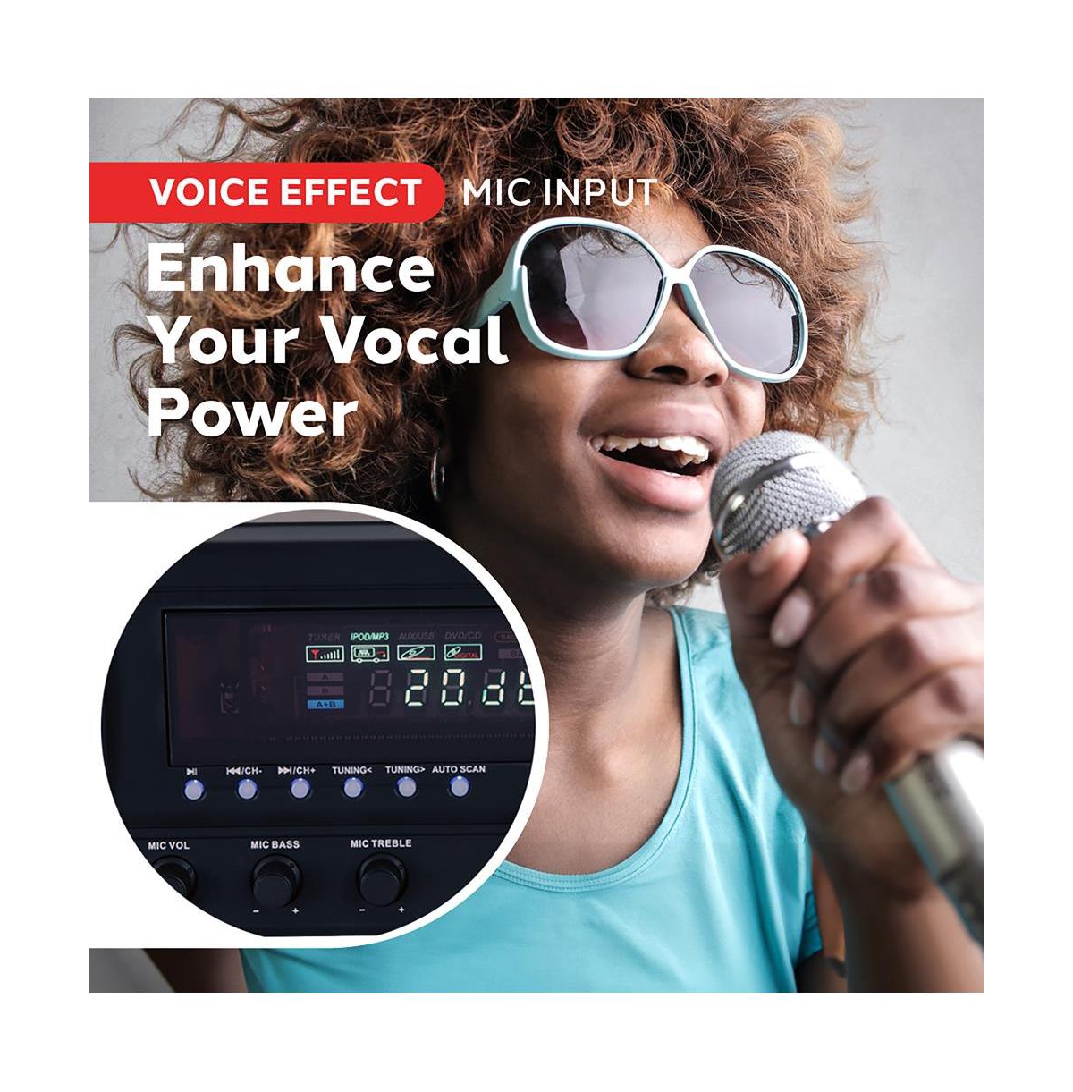 Pyle 300W Stereo Receiver with Built-in iPod Docking Station - Am/Fm Tuner, Usb Flash & Sd Card Readers, Subwoofer Control