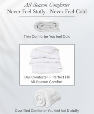 All-Season Duvet Insert, Luxury Comforter with Extra Fluffy Down-Alternative Fill by - Queen