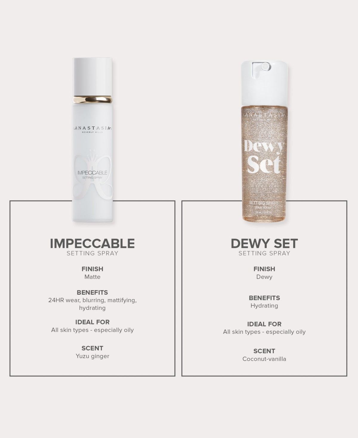 ANASTASIA BEVERLY HILLS IMPECCABLE 24HR BLURRING MATTE SETTING SPRAY 