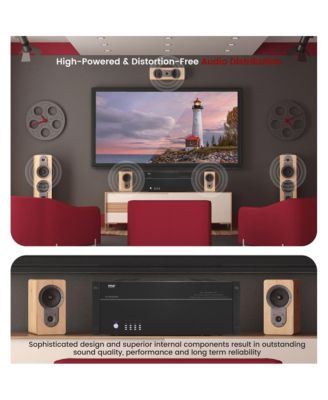8-Channel Home Theater Amplifier, Multi-Zone Audio Control