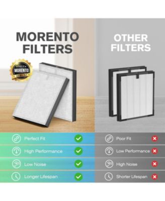 Air Purifier Replacement Filter, True HEPA Filter Compatible with Morento5866, Enhanced Version, 2 Pack